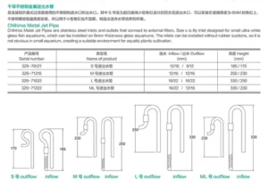 Chihiros Metal Jet Pipe M 12/16mm