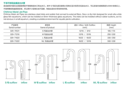 Chihiros Metal Jet Pipe M 12/16mm